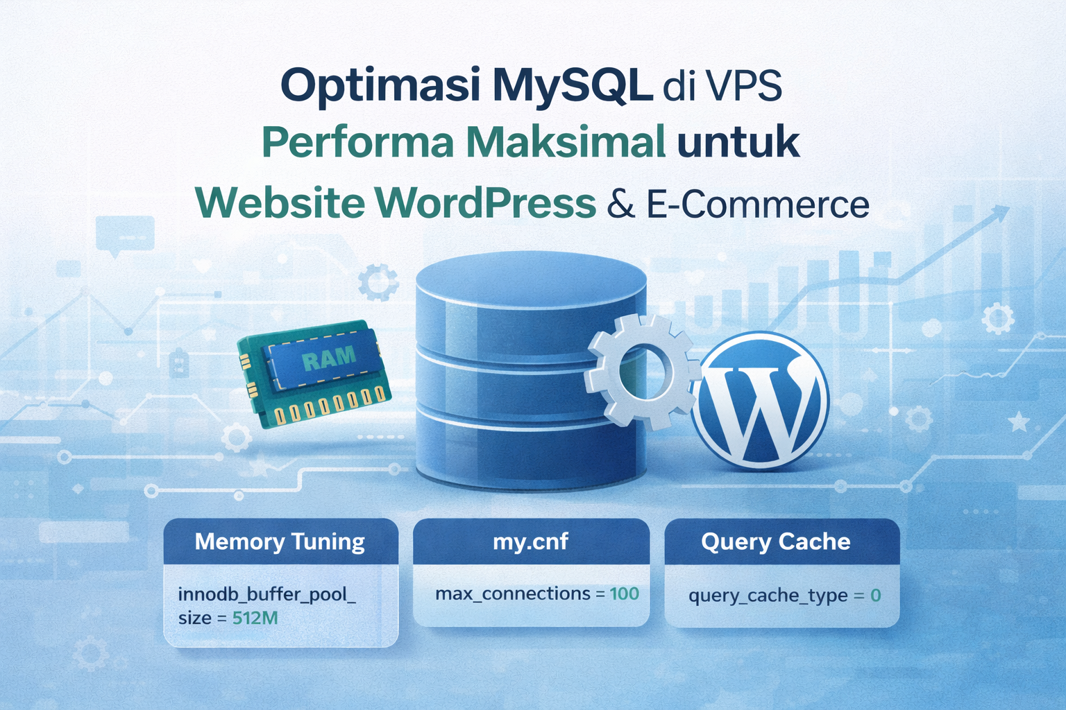 Optimasi MySQL di VPS — Performa Maksimal untuk Website WordPress & E-Commerce